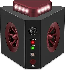 Loraffe 4-in-1 Plug-in Ultrasonic Rodent Repellent In Pakistan