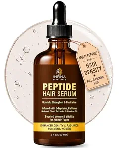 Multi Peptide Hair Serum for Hair Growth and Density In Pakistan